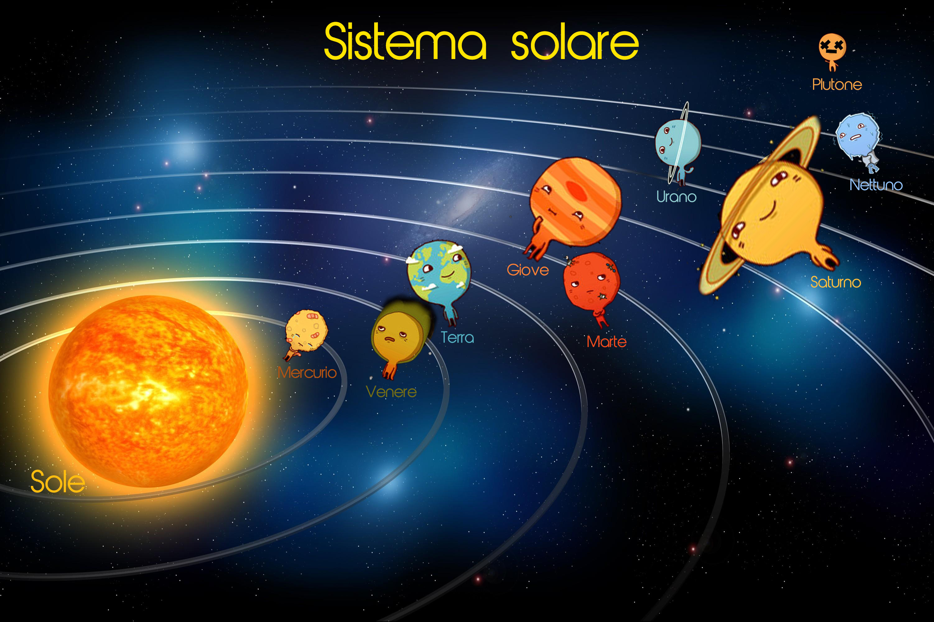Солнечная система в поинте